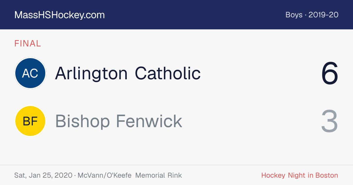 Arlington Catholic at Bishop Fenwick score card