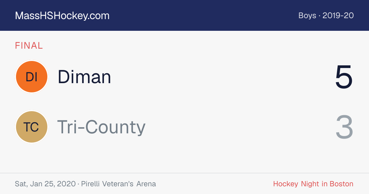 Diman at Tri-County score card