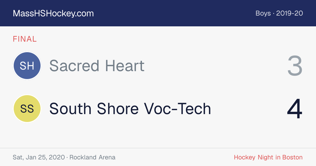 Sacred Heart at South Shore Voc-Tech score card