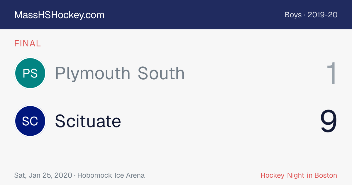 Plymouth South at Scituate score card