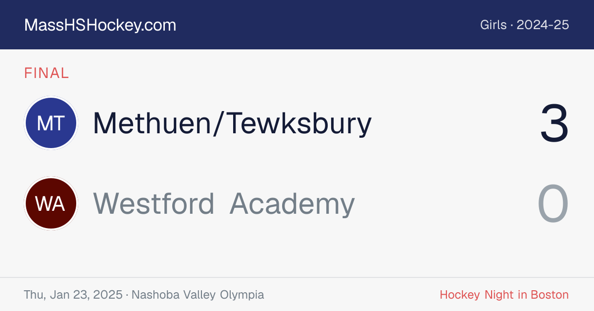 Methuen/Tewksbury at Westford Academy score card