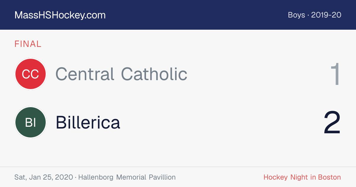 Central Catholic at Billerica score card