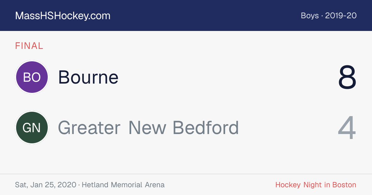 Bourne at Greater New Bedford score card