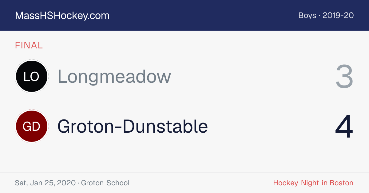 Longmeadow at Groton-Dunstable score card