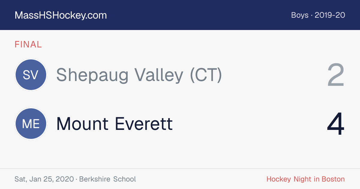 Shepaug Valley (CT) at Mount Everett score card
