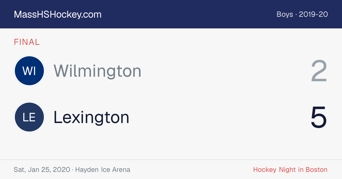 Wilmington at Lexington score card