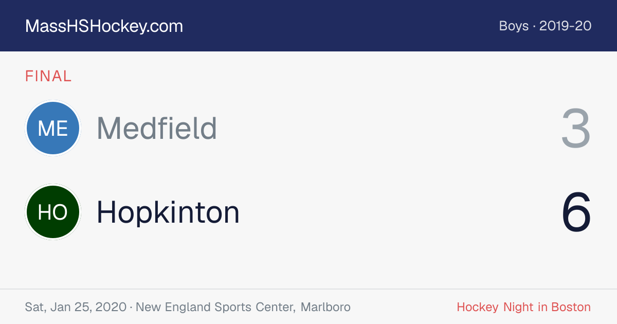 Medfield at Hopkinton score card