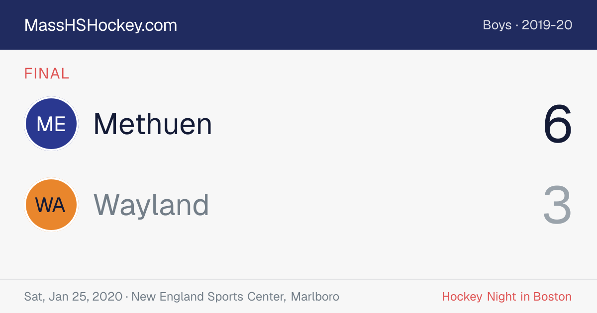 Methuen at Wayland score card