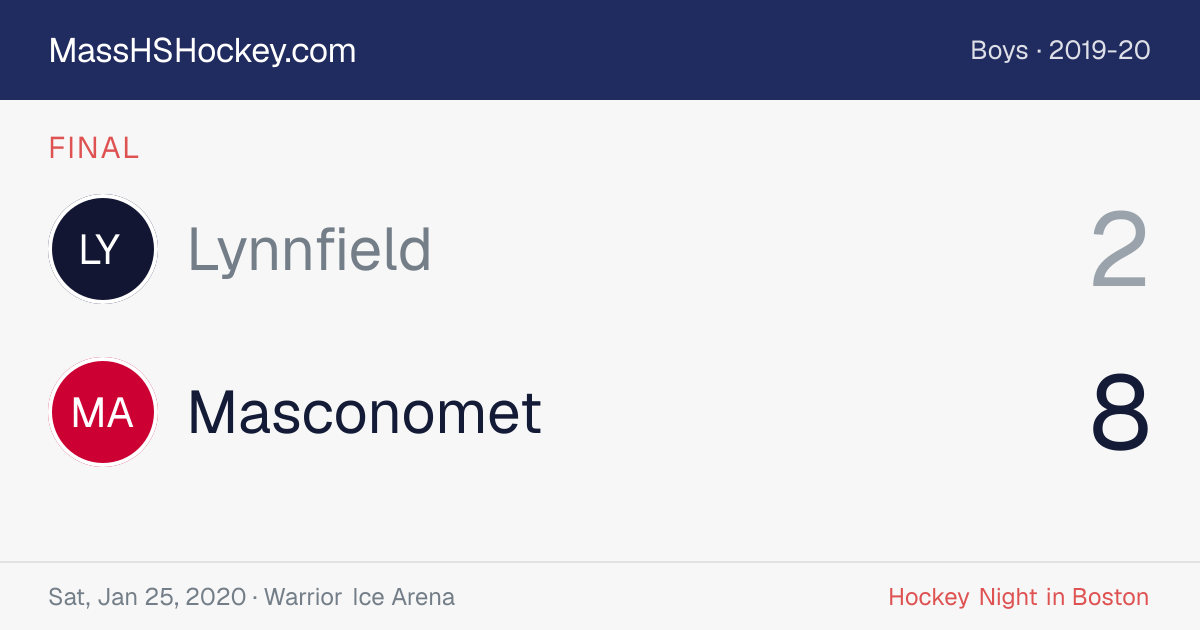 Lynnfield at Masconomet score card