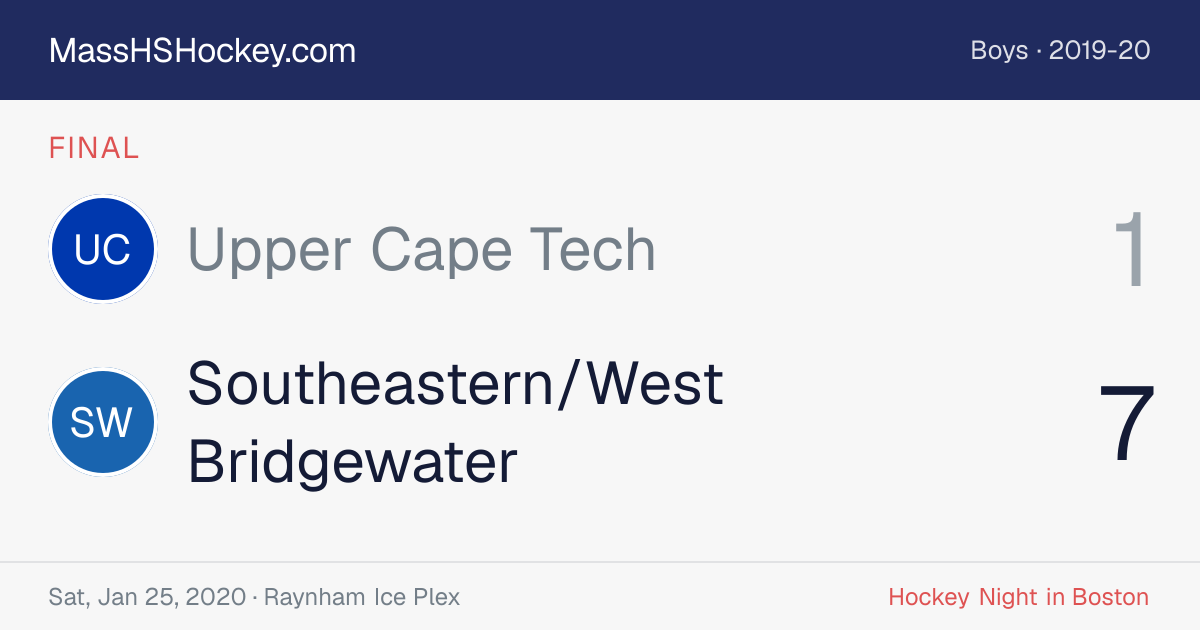 Upper Cape Tech at Southeastern/West Bridgewater score card