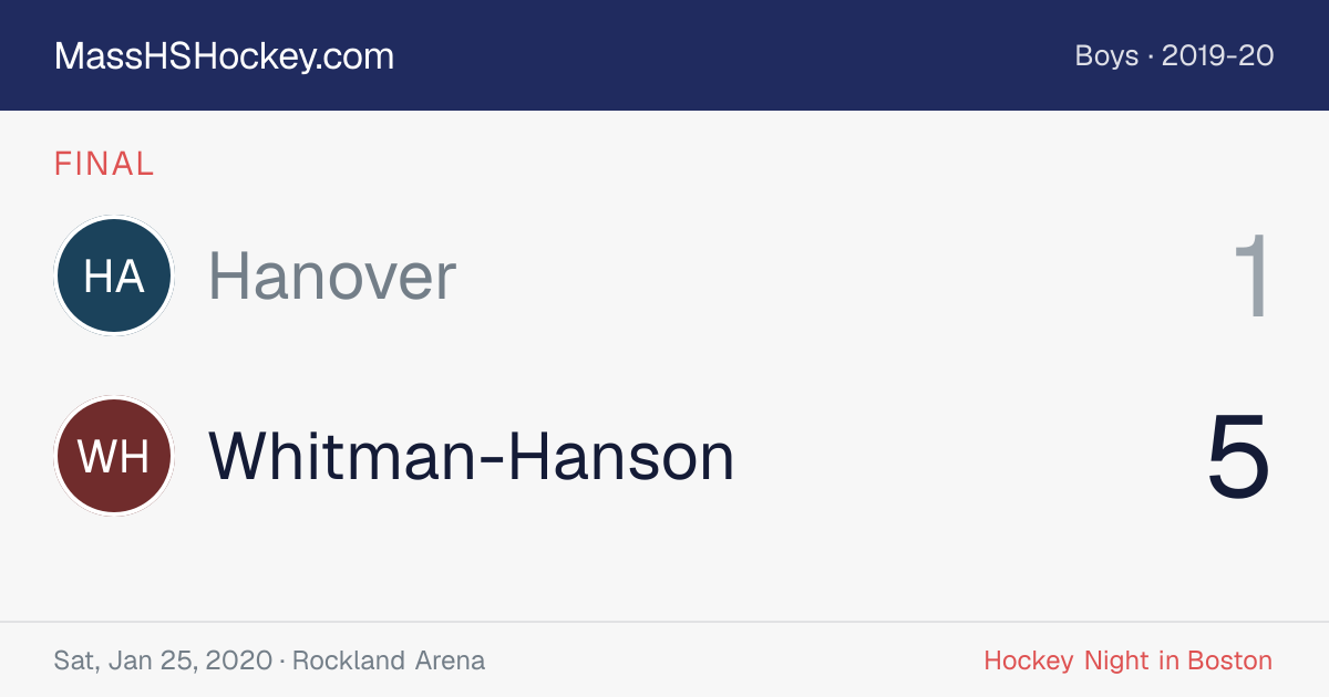 Hanover at Whitman-Hanson score card