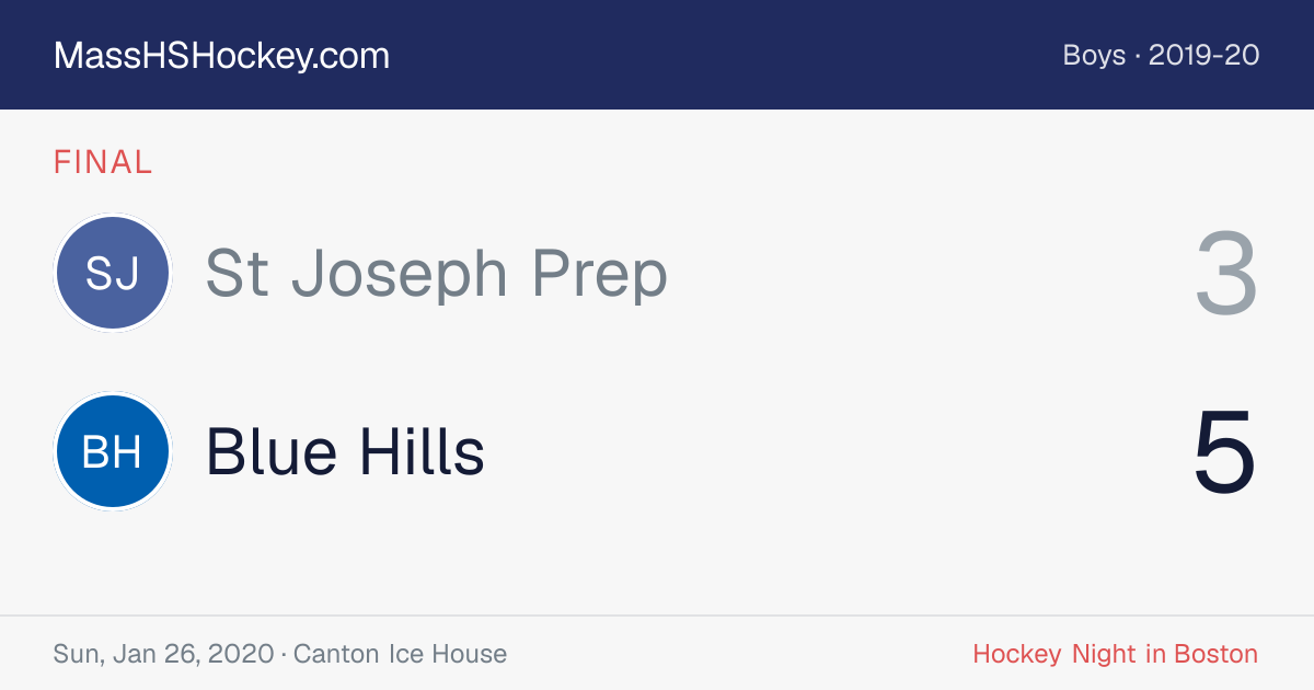St Joseph Prep at Blue Hills score card