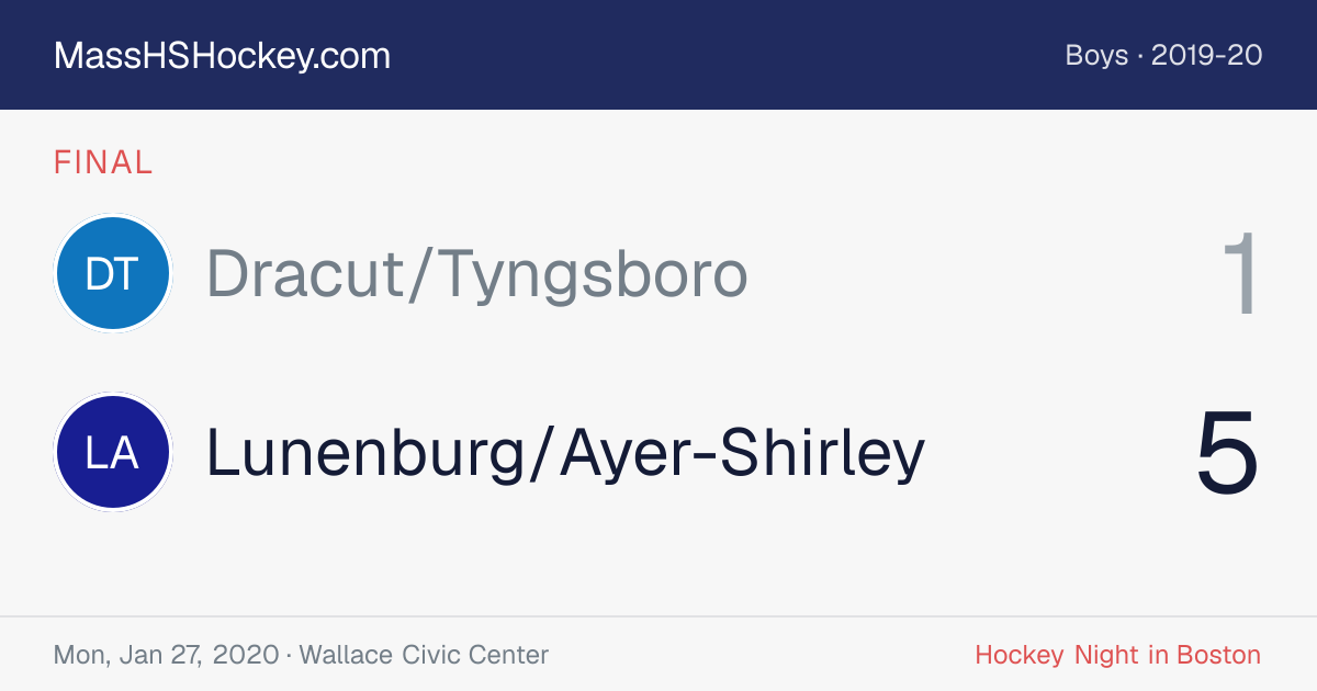 Dracut/Tyngsboro at Lunenburg/Ayer-Shirley score card