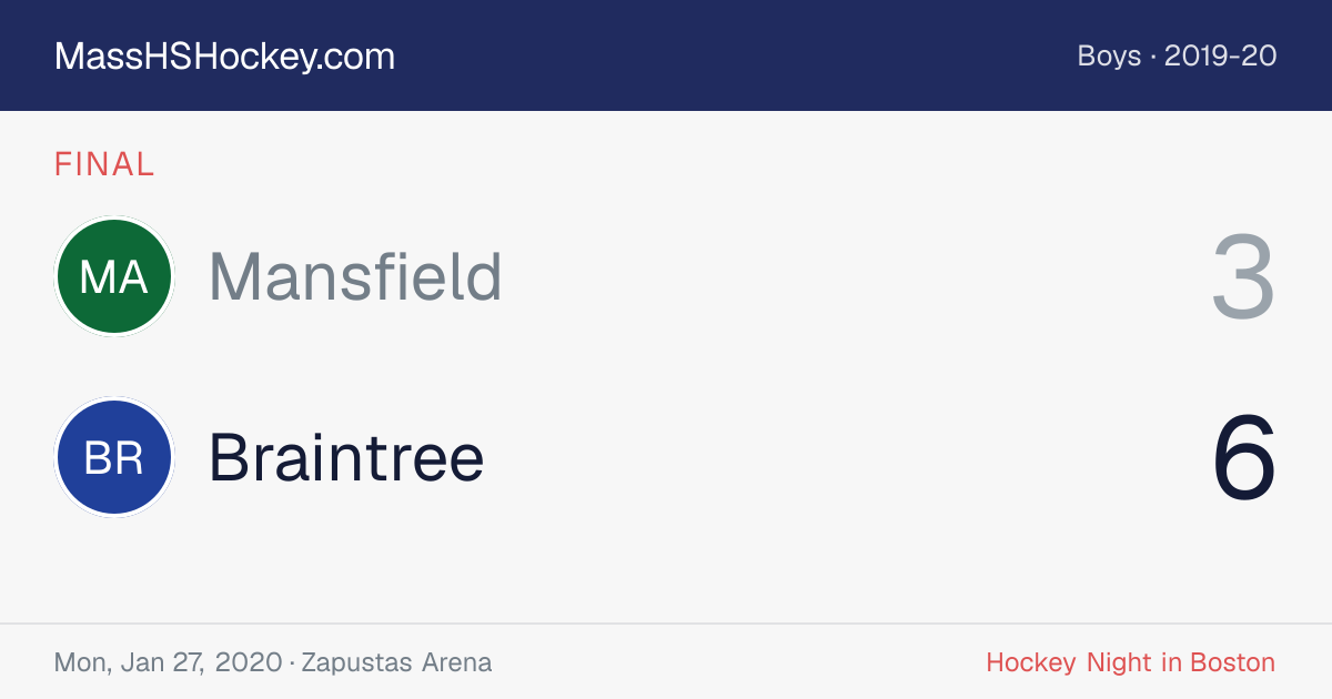 Mansfield at Braintree score card