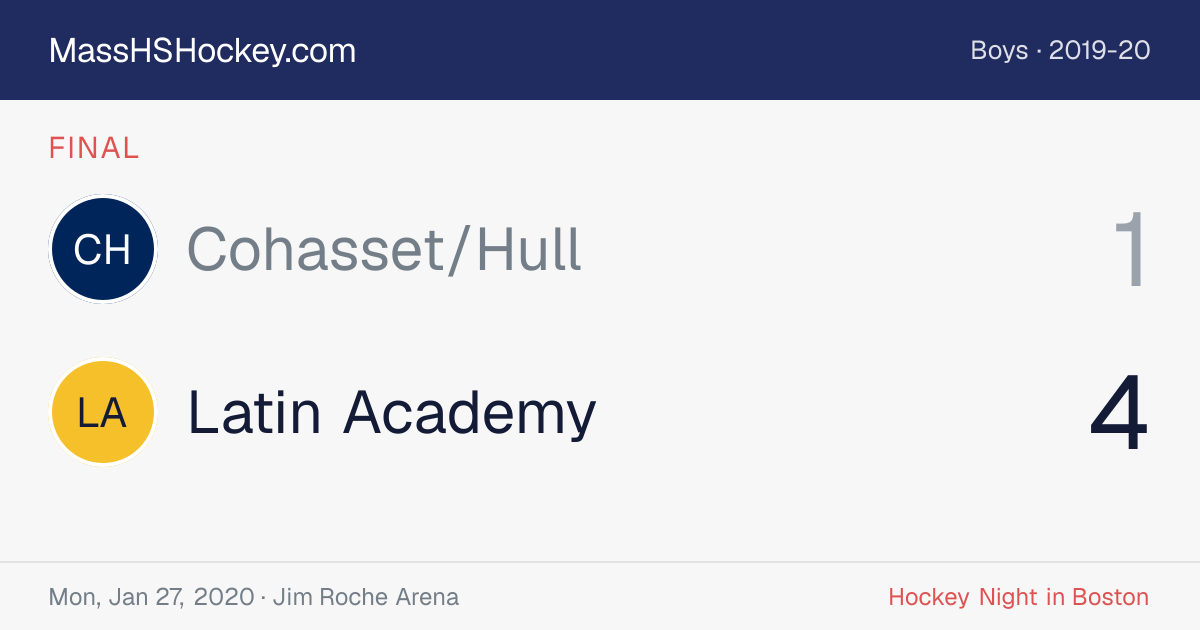 Cohasset/Hull at Latin Academy score card