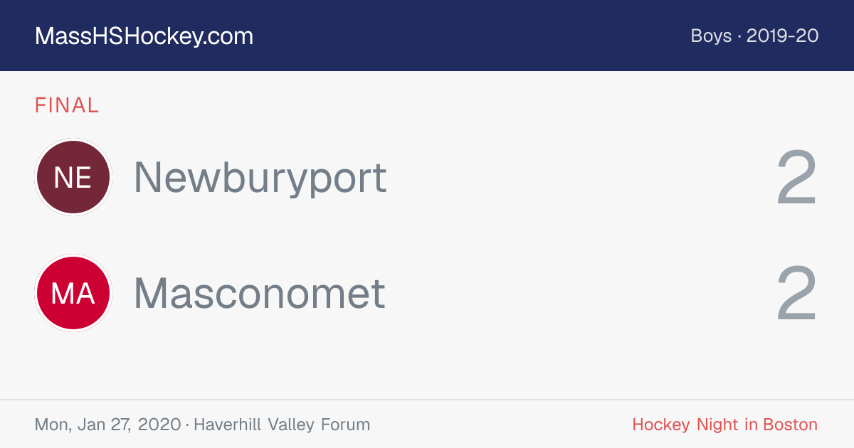 Newburyport at Masconomet score card