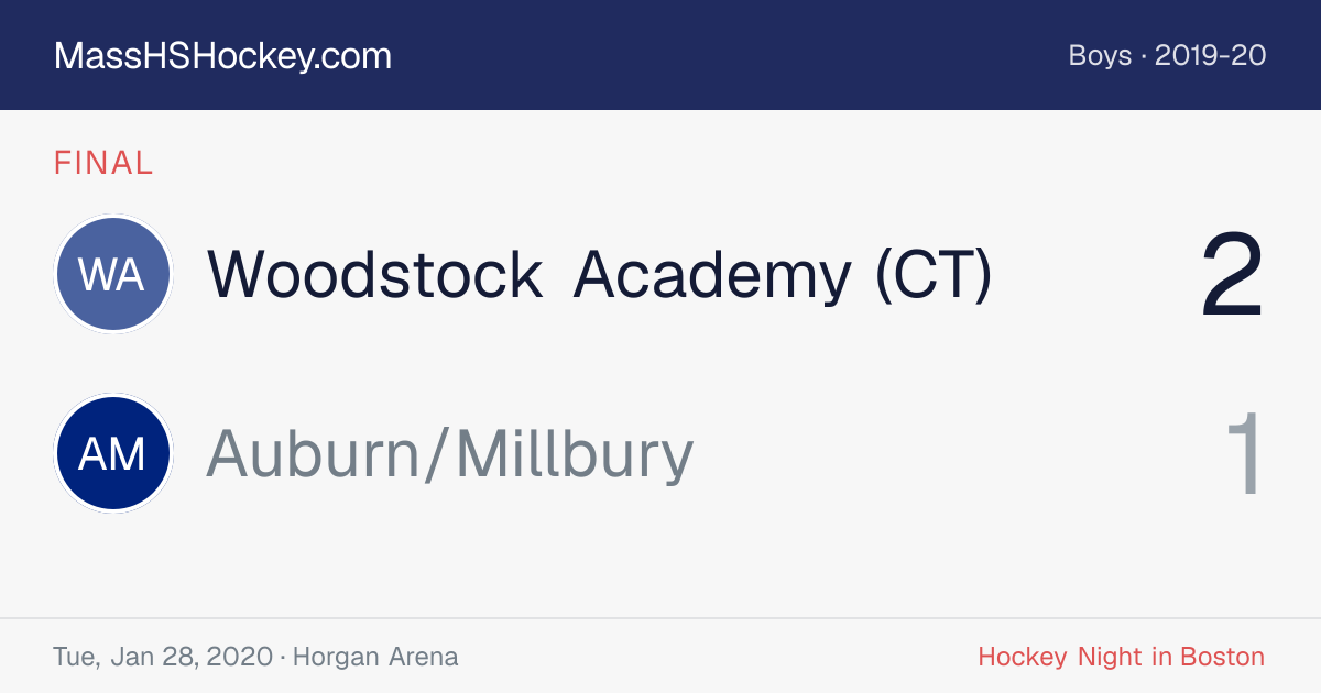 Woodstock Academy (CT) at Auburn/Millbury score card