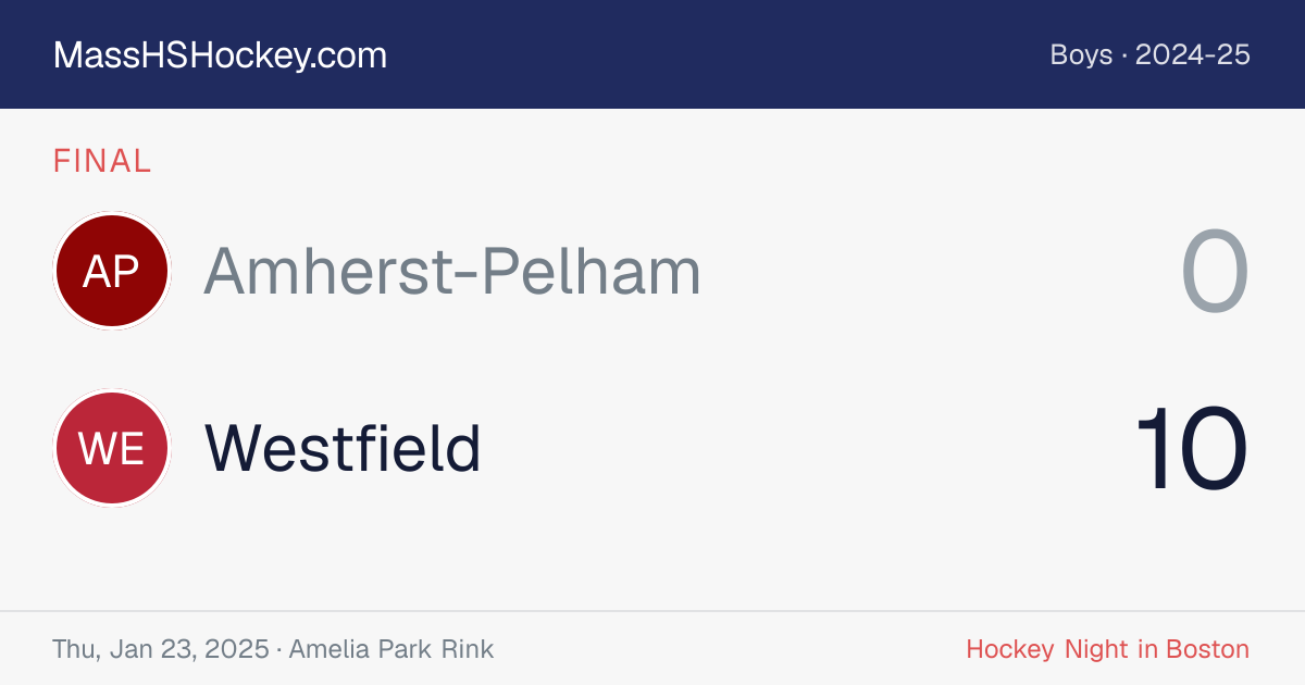 Amherst-Pelham at Westfield score card