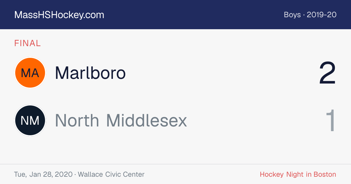 Marlboro at North Middlesex score card