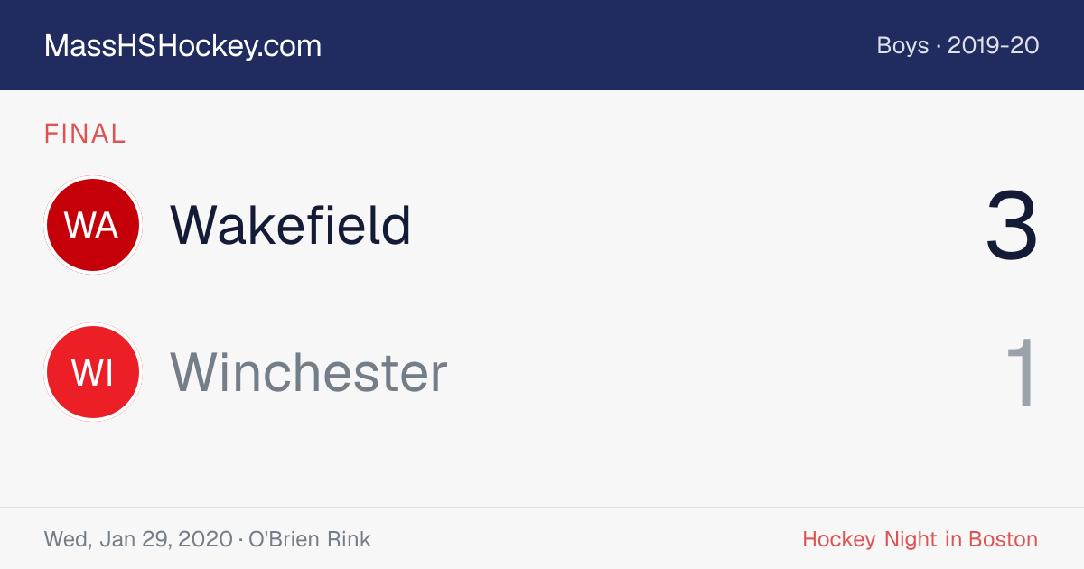 Wakefield at Winchester score card
