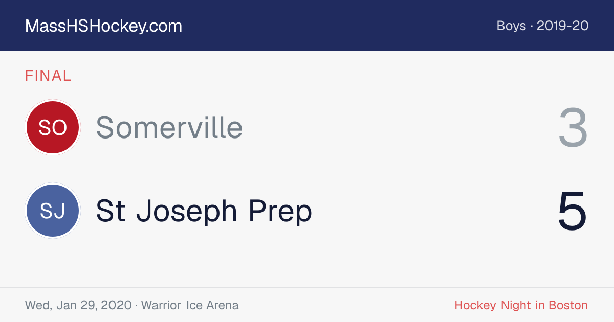 Somerville at St Joseph Prep score card