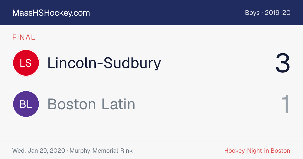 Lincoln-Sudbury at Boston Latin score card