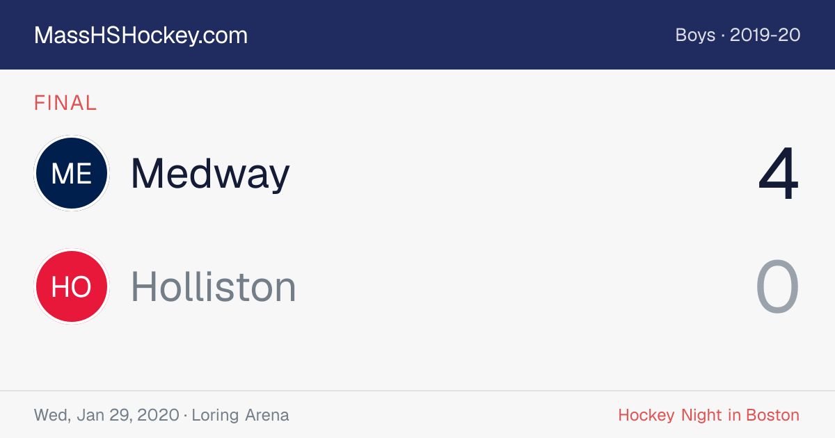 Medway at Holliston score card