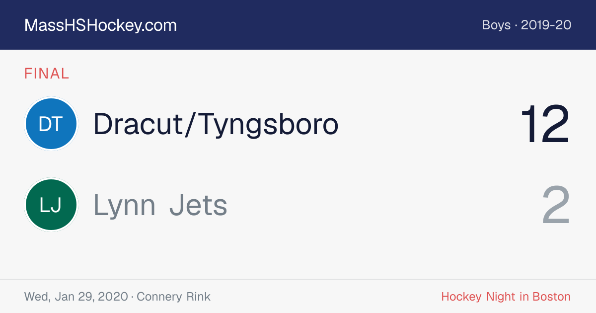 Dracut/Tyngsboro at Lynn Jets score card