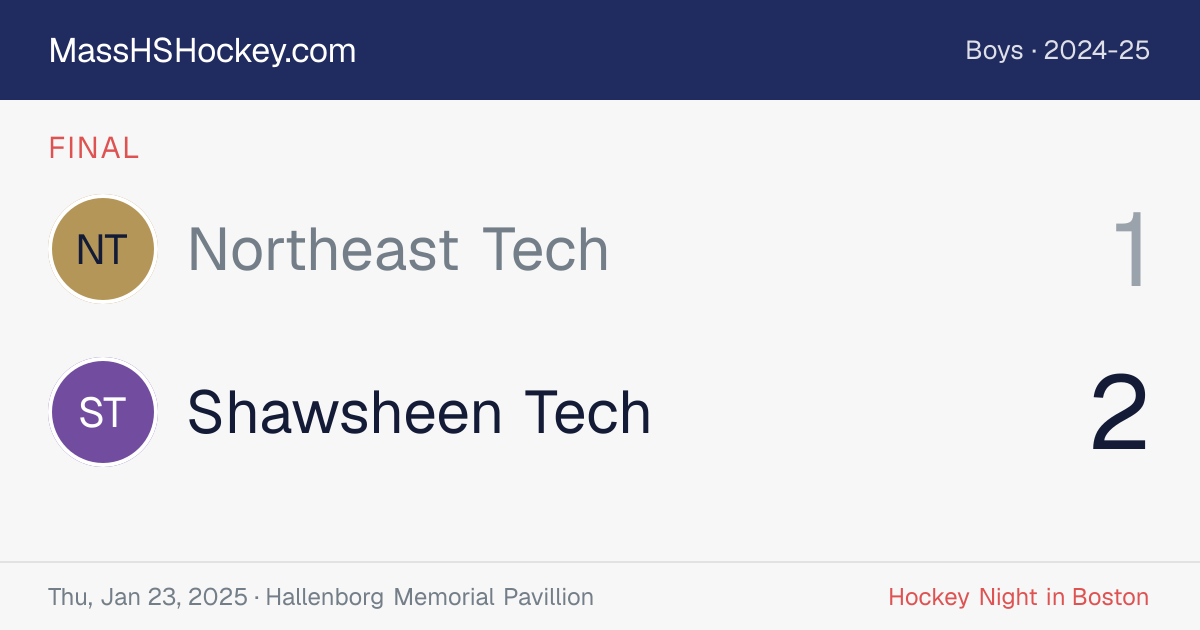 Northeast Tech at Shawsheen Tech score card
