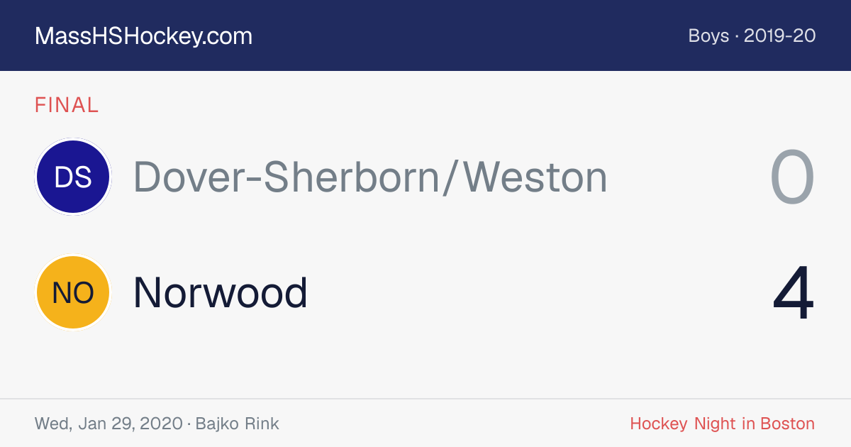 Dover-Sherborn/Weston at Norwood score card