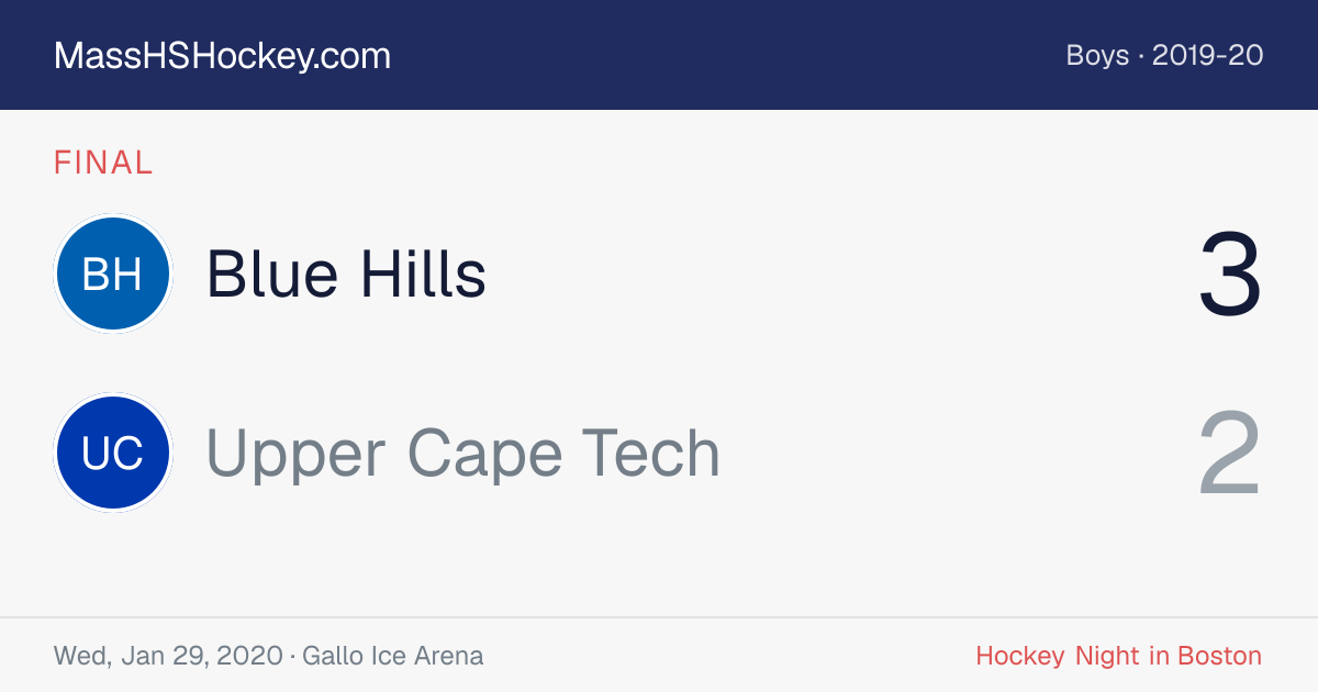 Blue Hills at Upper Cape Tech score card