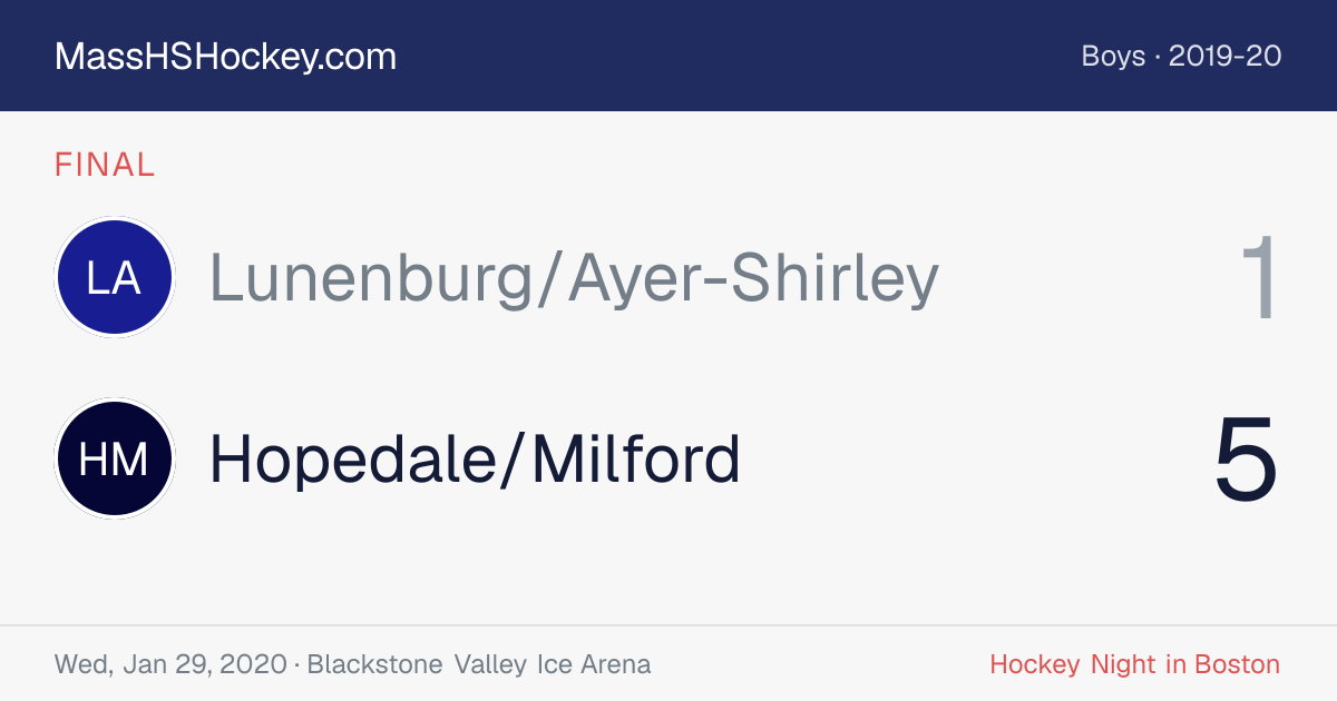 Lunenburg/Ayer-Shirley at Hopedale/Milford score card