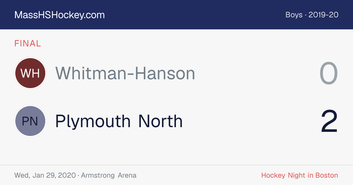 Whitman-Hanson at Plymouth North score card