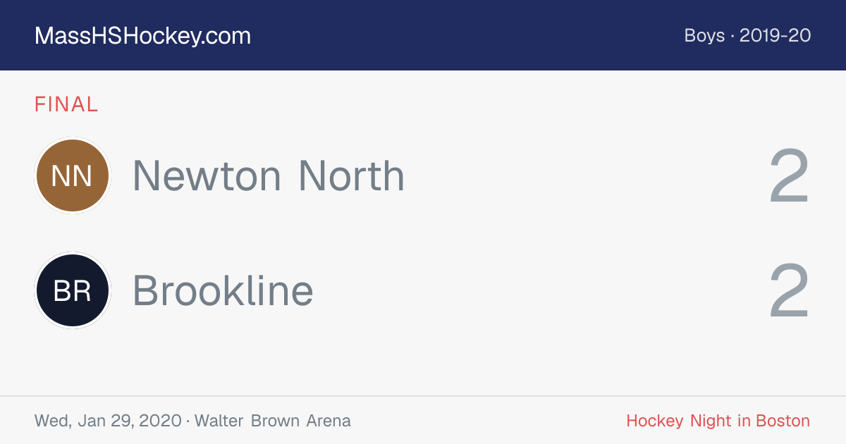 Newton North at Brookline score card