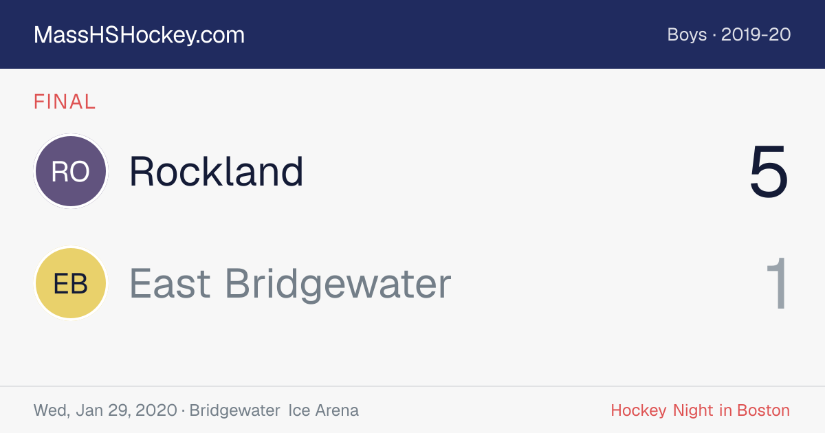 Rockland at East Bridgewater score card