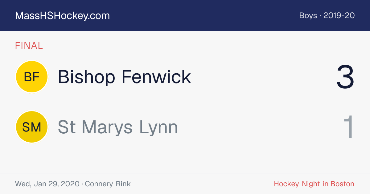 Bishop Fenwick at St Marys Lynn score card