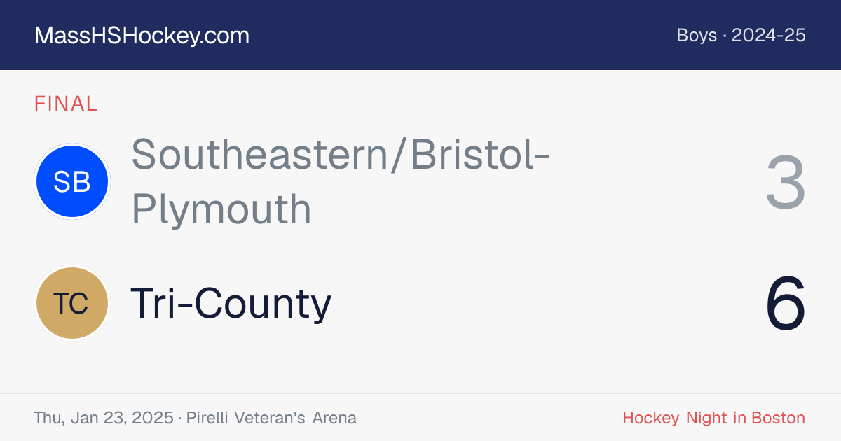 Southeastern/Bristol-Plymouth at Tri-County score card