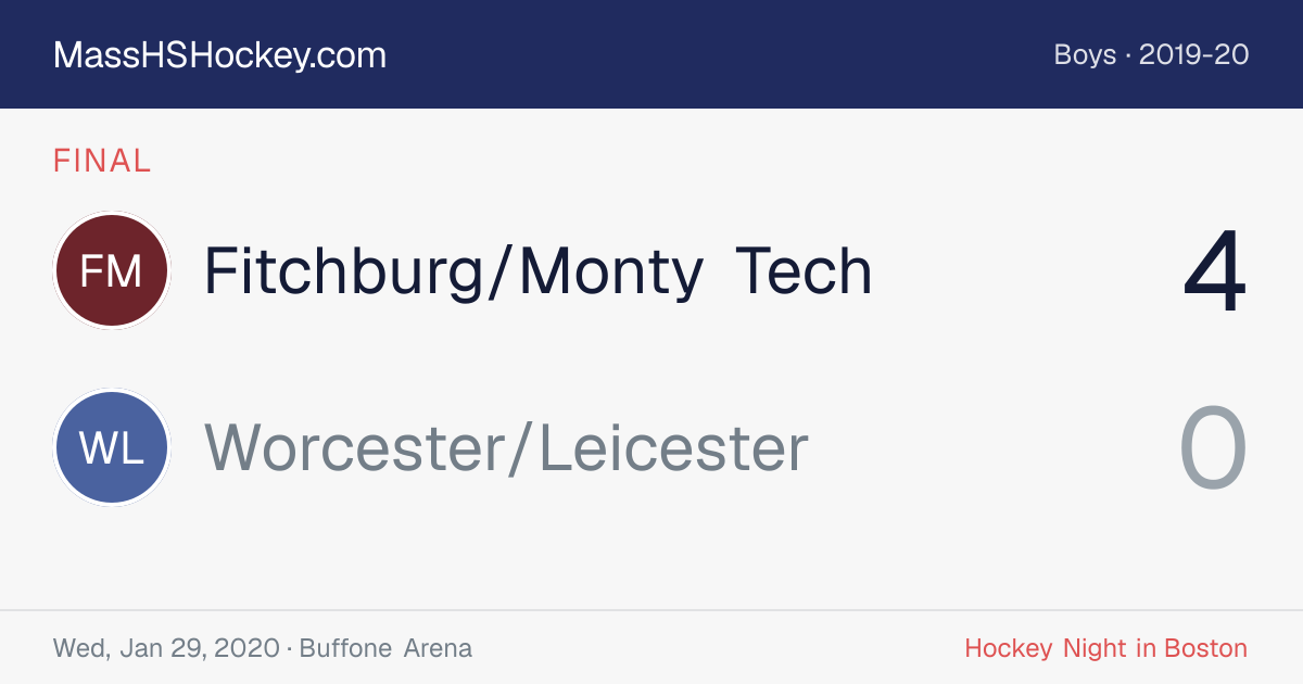 Fitchburg/Monty Tech at Worcester/Leicester score card