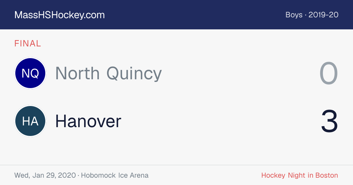 North Quincy at Hanover score card