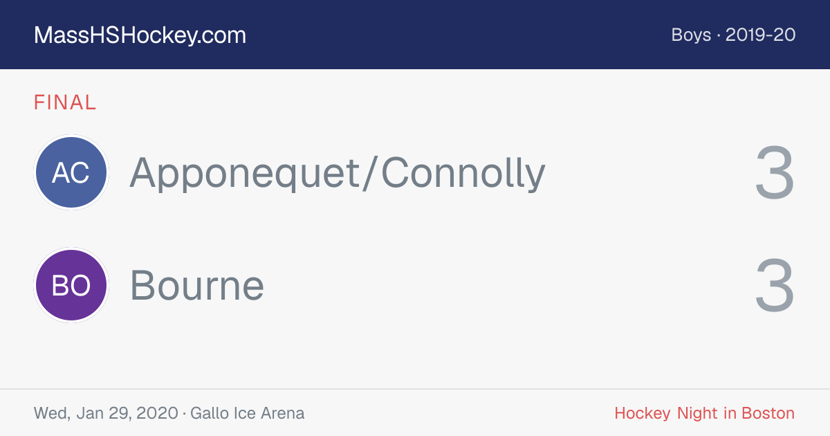 Apponequet/Connolly at Bourne score card
