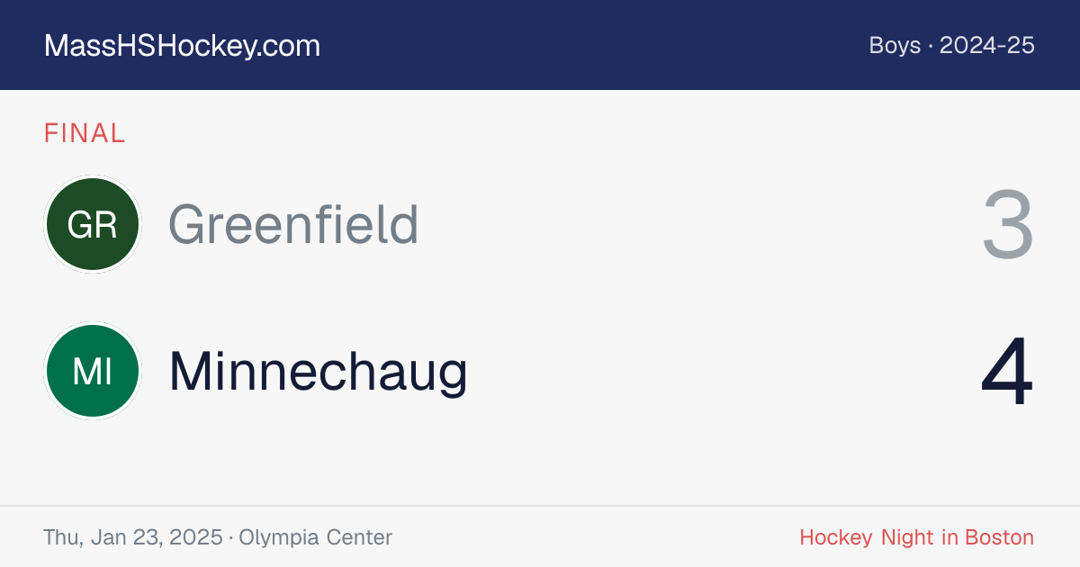 Greenfield at Minnechaug score card