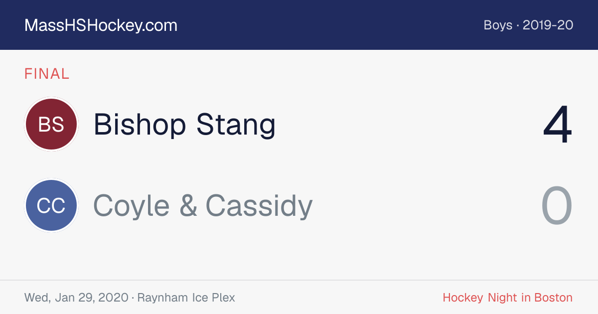 Bishop Stang at Coyle & Cassidy score card