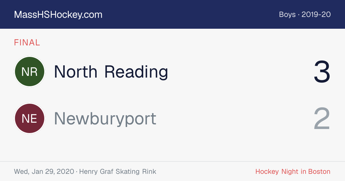North Reading at Newburyport score card