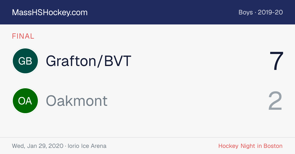 Grafton/BVT at Oakmont score card