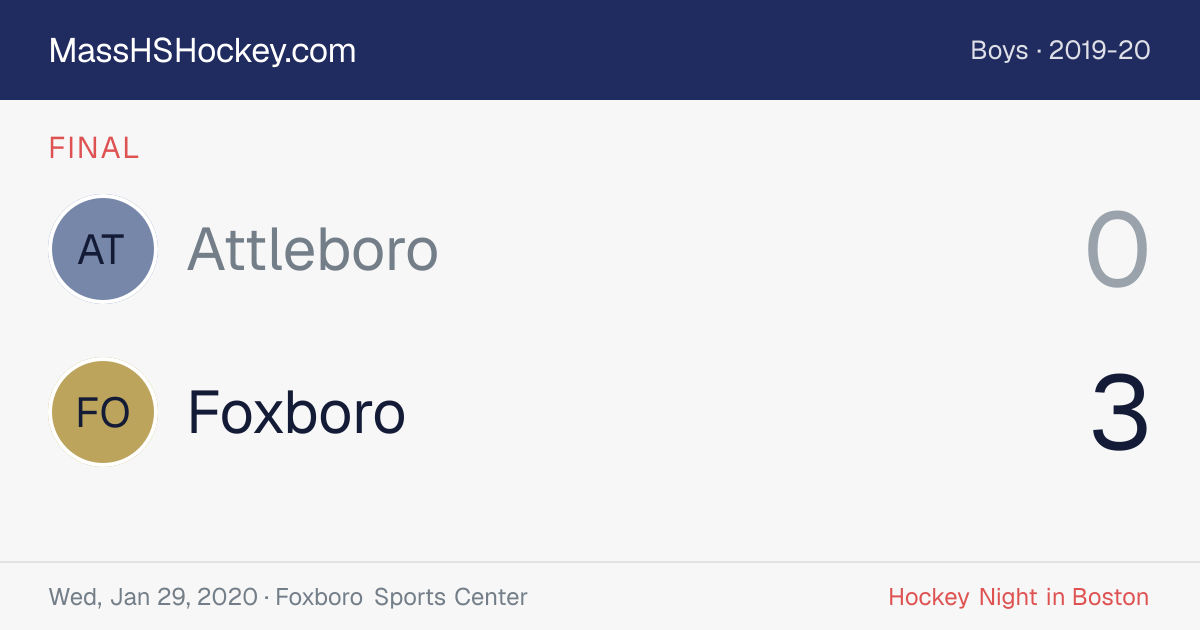 Attleboro at Foxboro score card