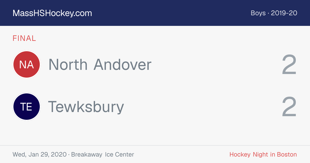 North Andover at Tewksbury score card