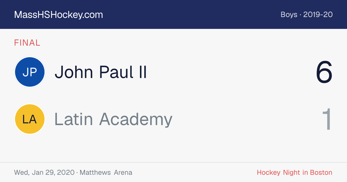 John Paul II at Latin Academy score card