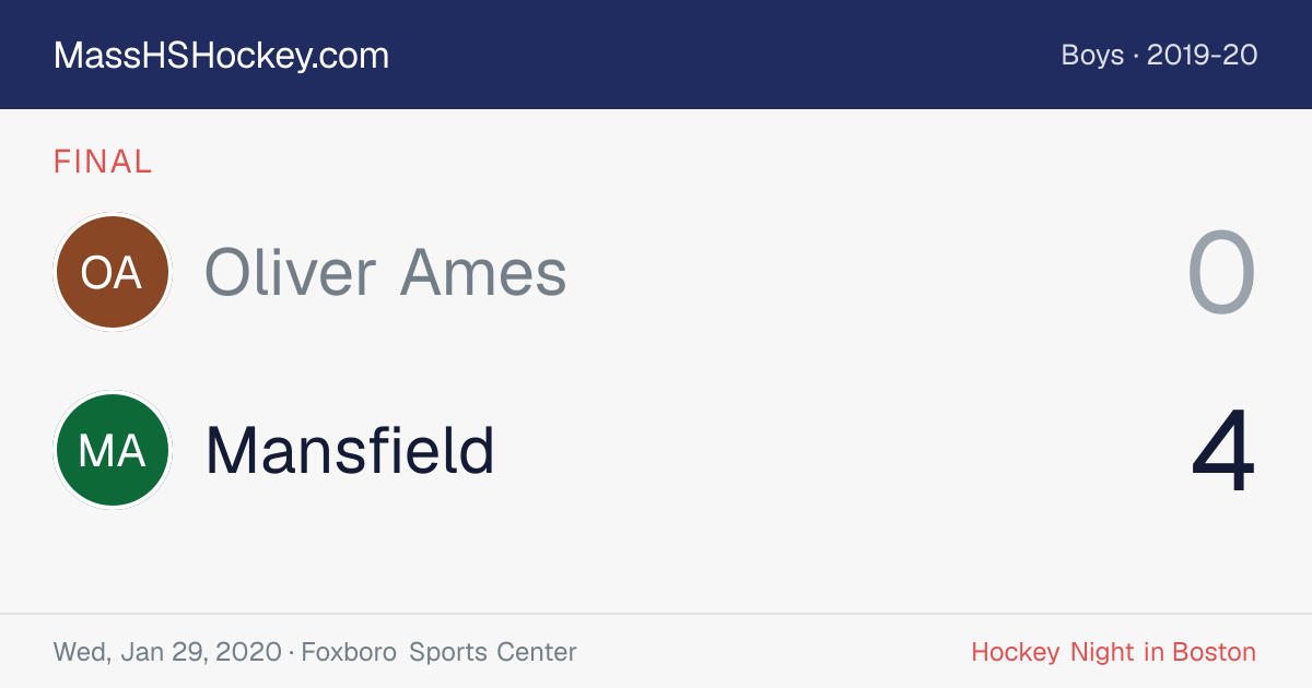 Oliver Ames at Mansfield score card