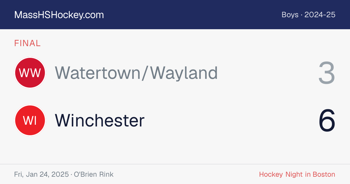 Watertown/Wayland at Winchester score card