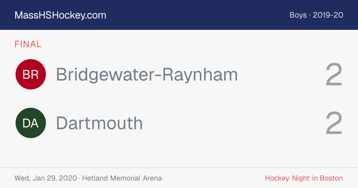 Bridgewater-Raynham at Dartmouth score card